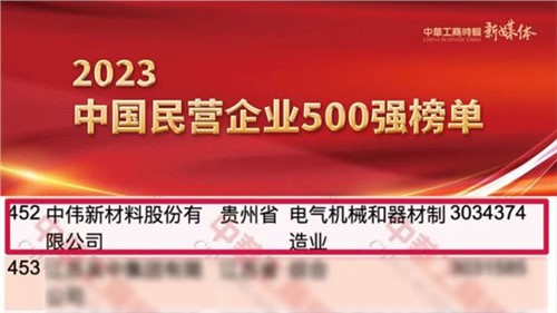 貴州兩家上榜企業之一！中偉股份首次躋身民營企業500強