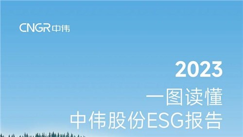 一圖讀懂 | 中偉股份2023年度ESG報告